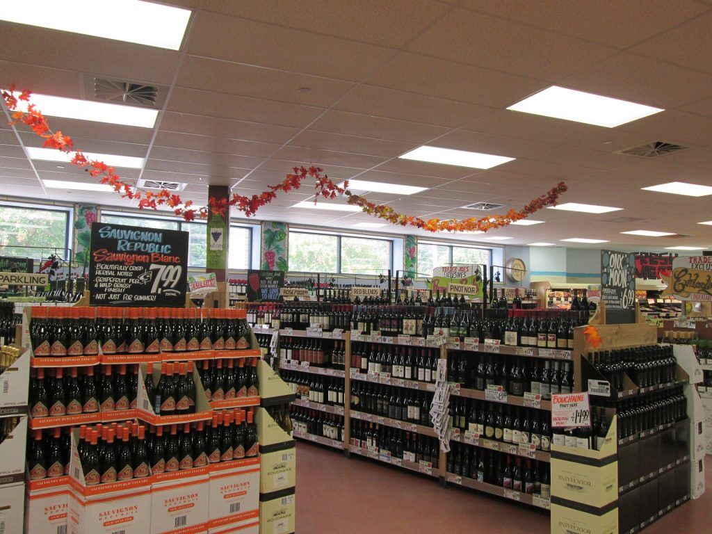 Is Buying A Liquor Store Right For You?